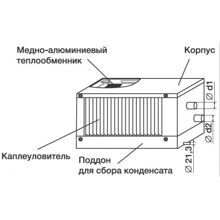 Фреоновый охладитель Shuft WHR-R 800х500/3
